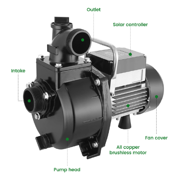2.0HP Solar Water Pump (Surface)